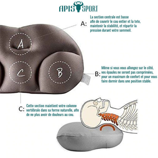 oreiller-ergonomique-cloud-light-apissport