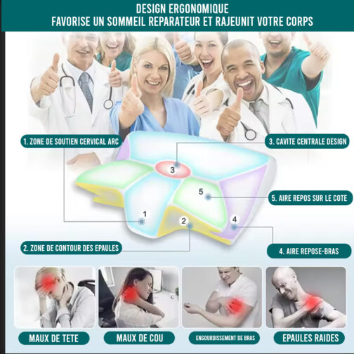 Oreiller ergonomique à mémoire de forme ENMA – Image 6