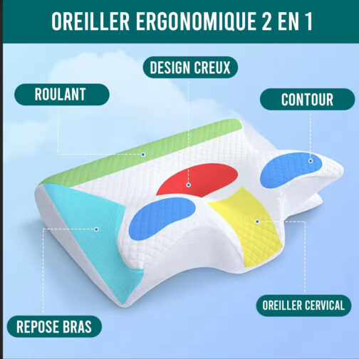 Oreiller ergonomique à mémoire de forme ENMA – Image 4